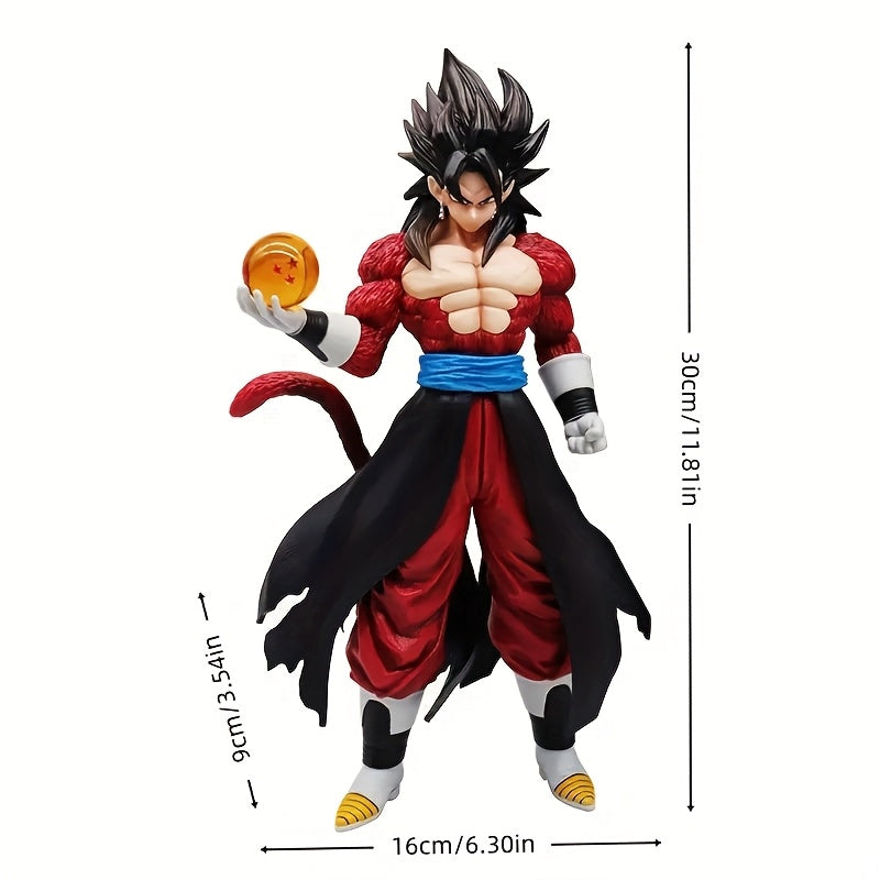 description1