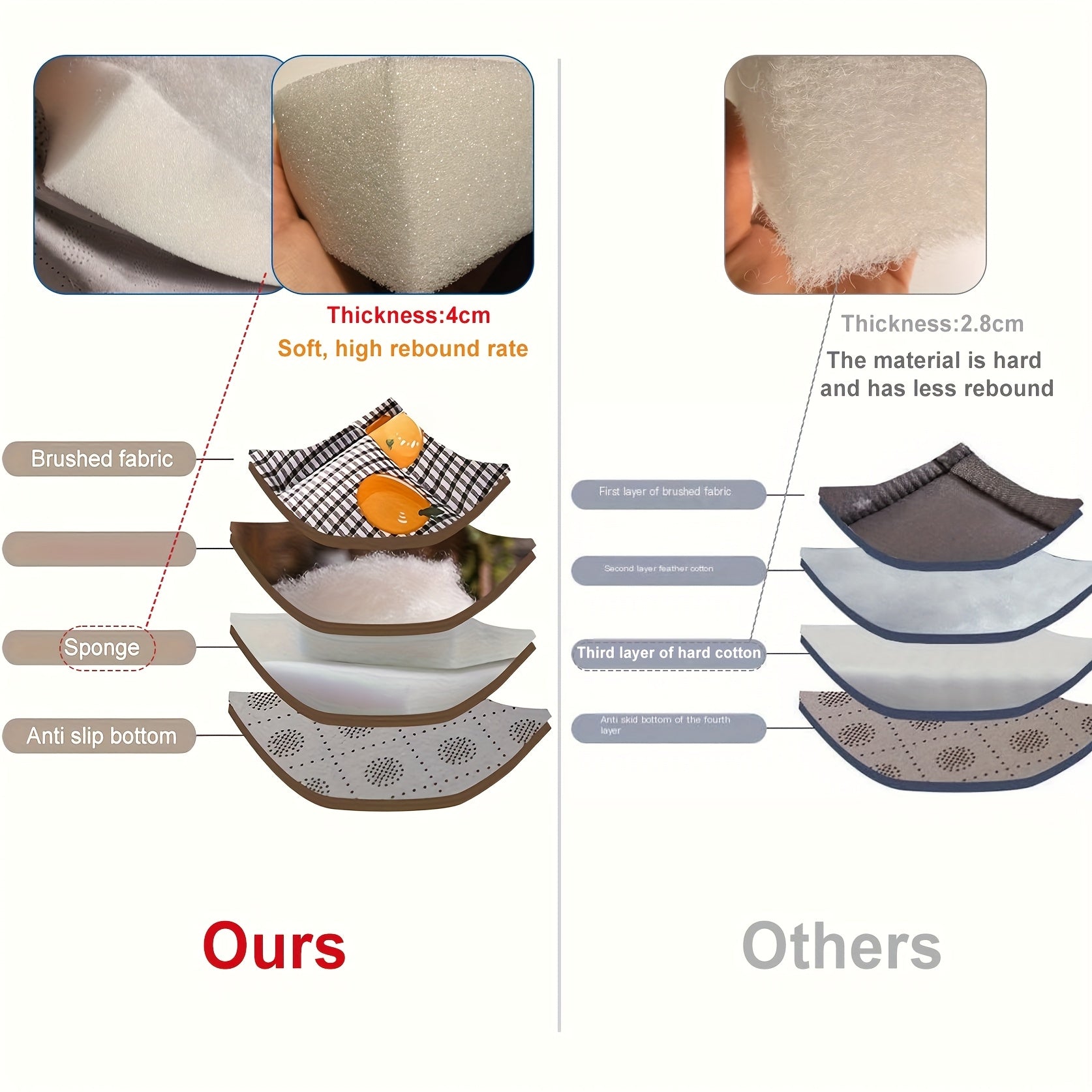 description_selected4