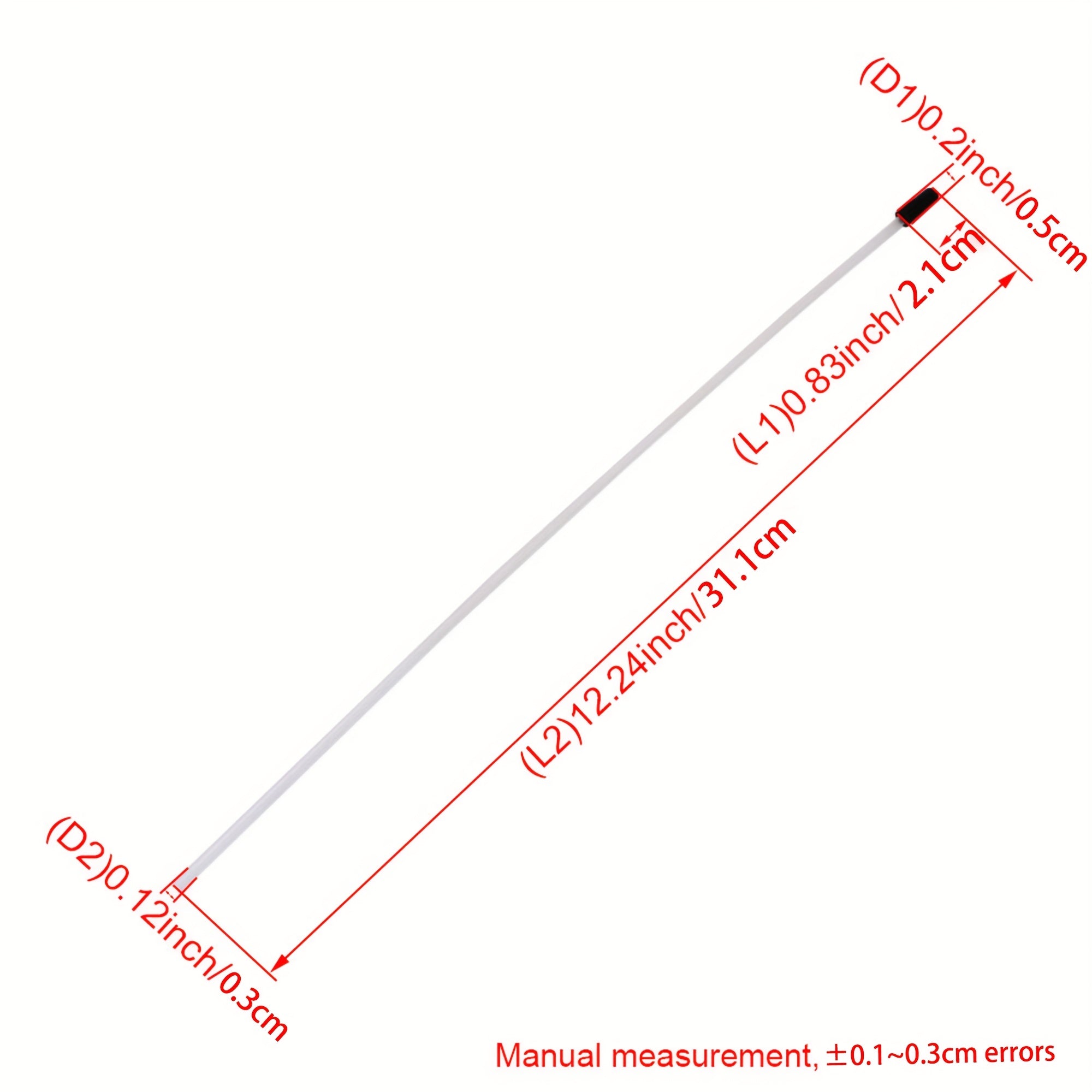 description2