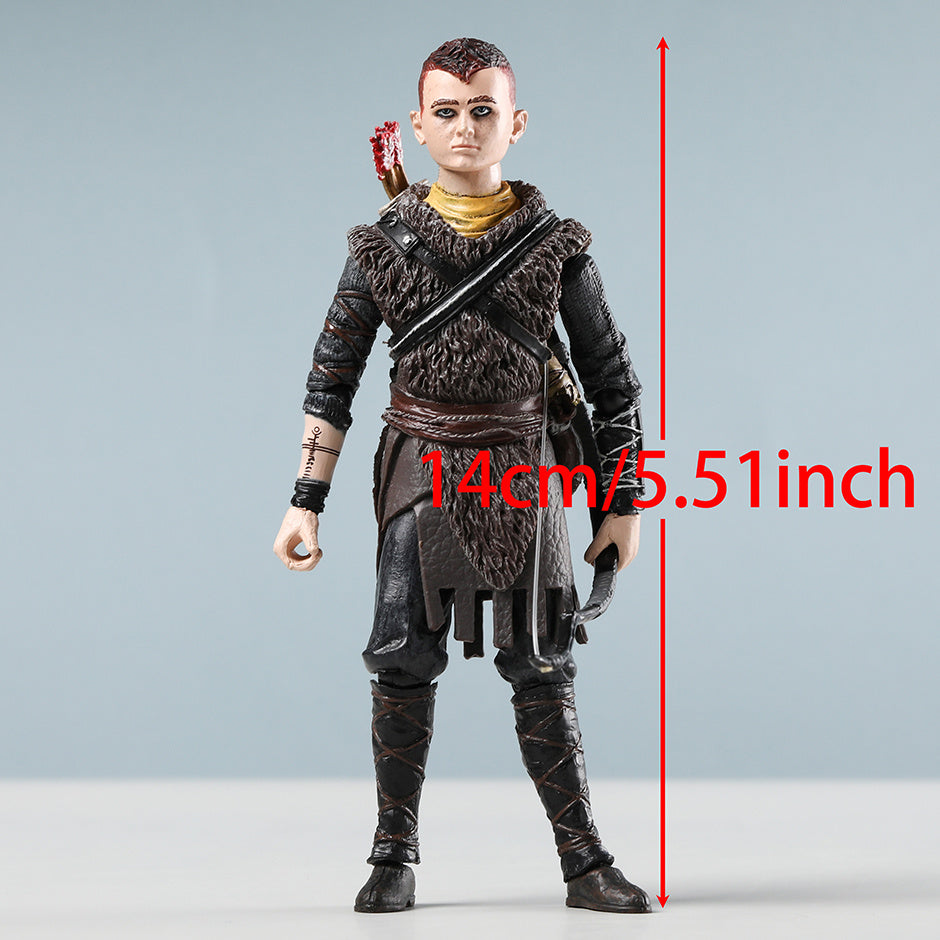 description2