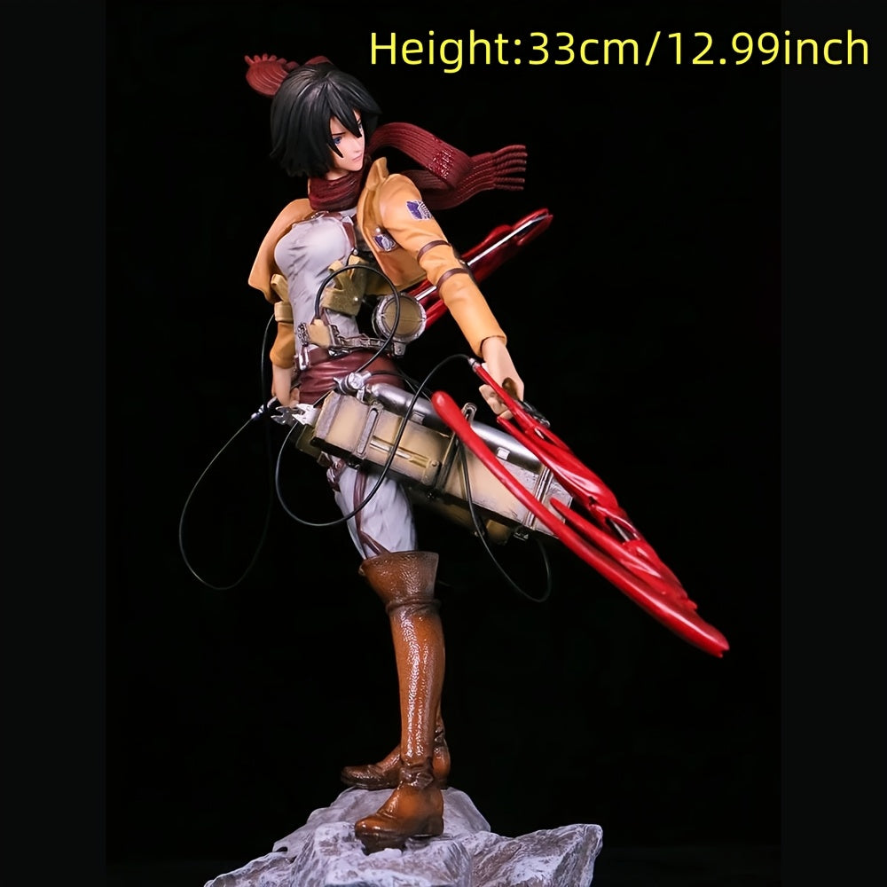 description1