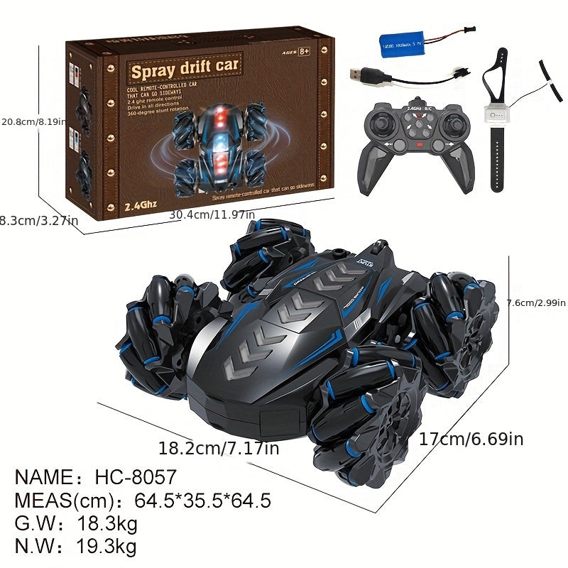 description2