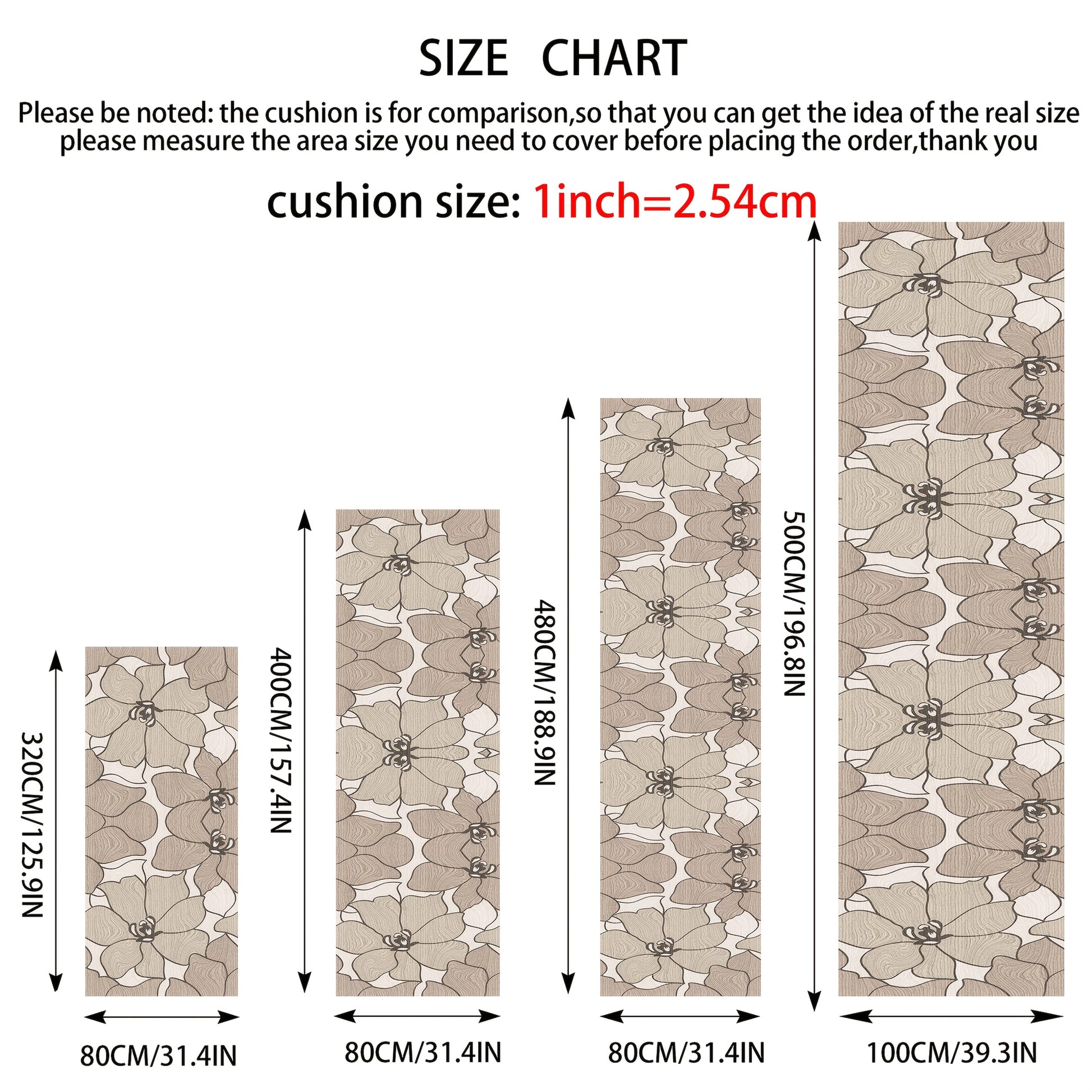 description_selected4
