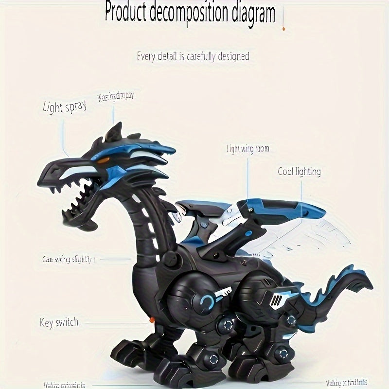 description2