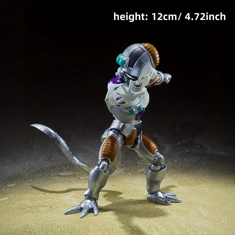 description3