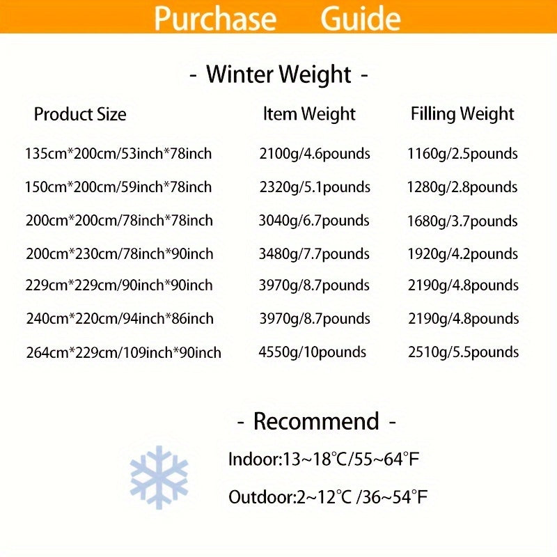 description_selected3