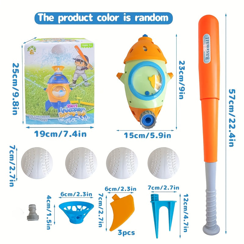 description3
