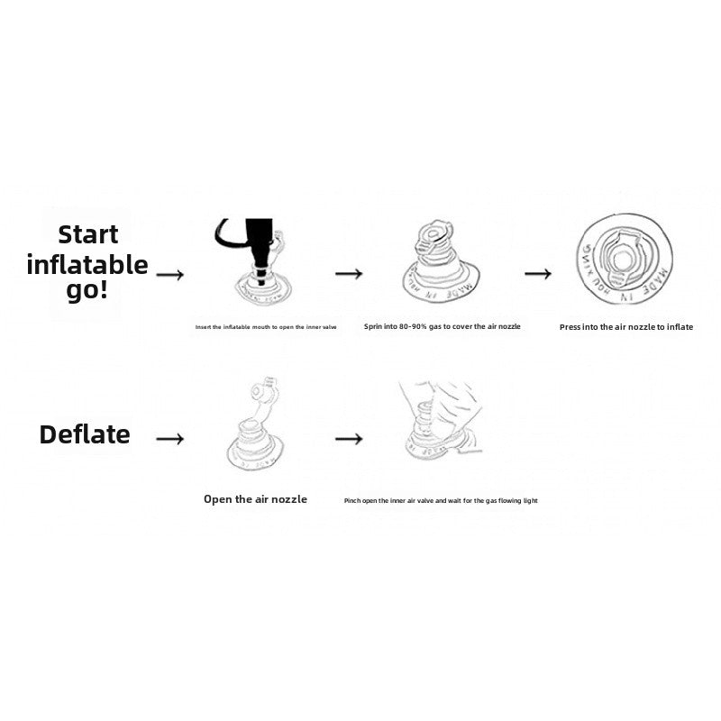 description7