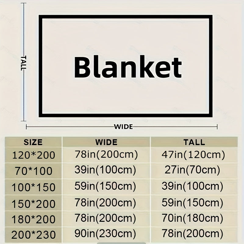 description_selected2