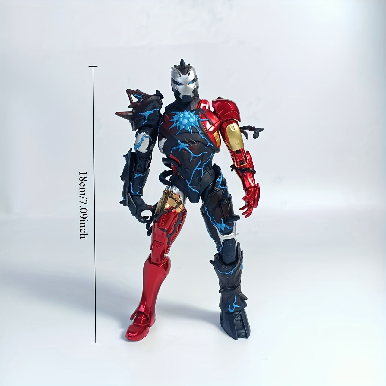 description1