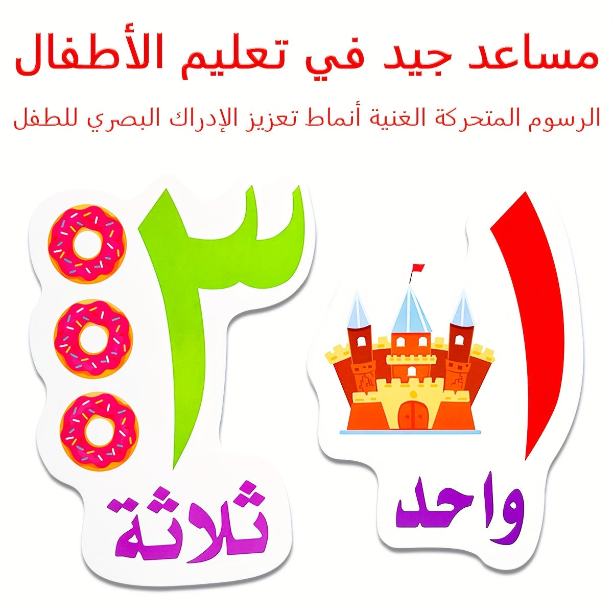 description3