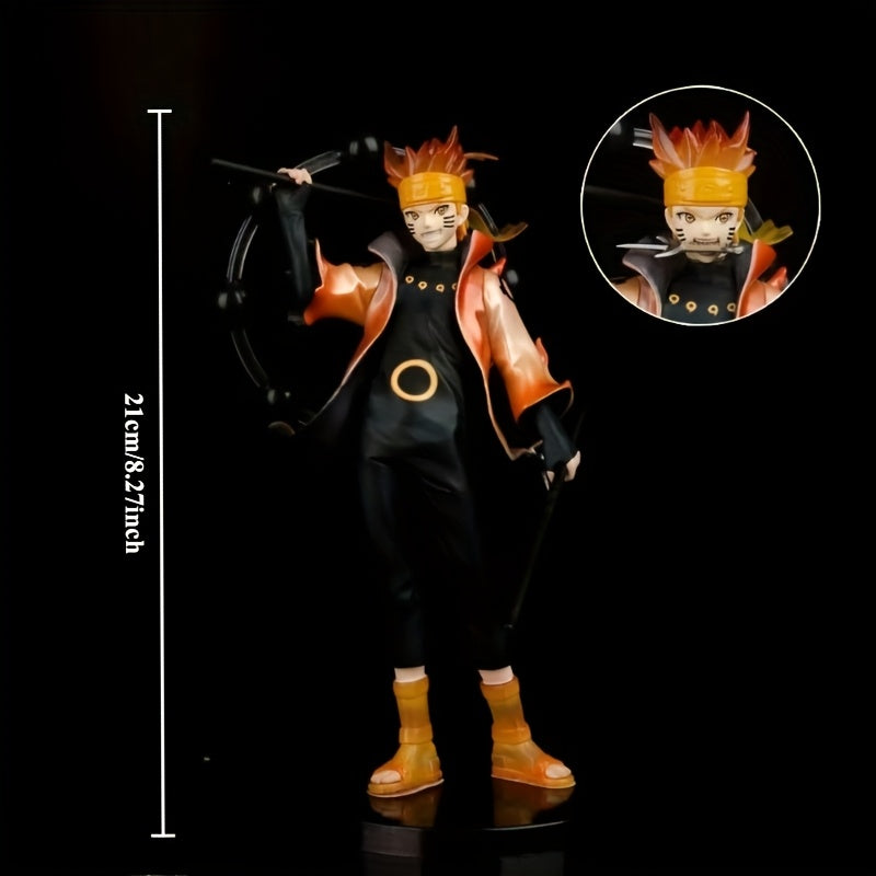 description3