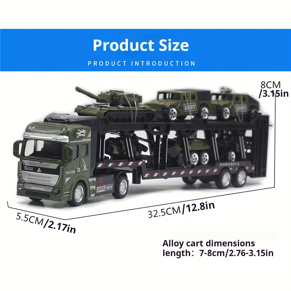 description1