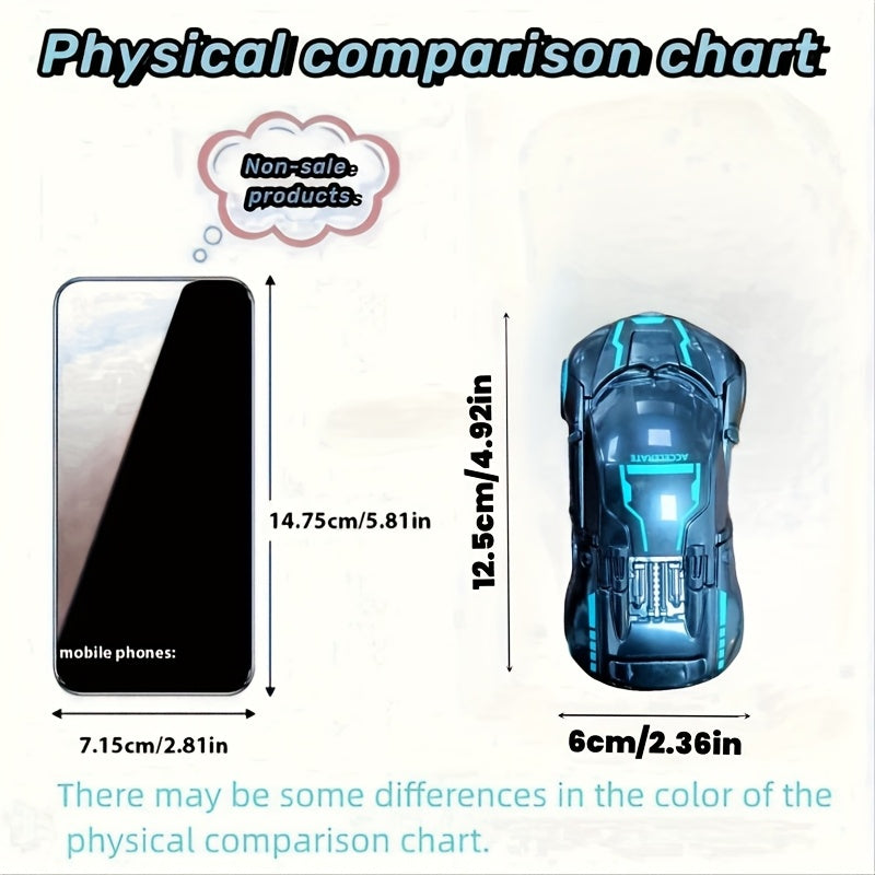 description2