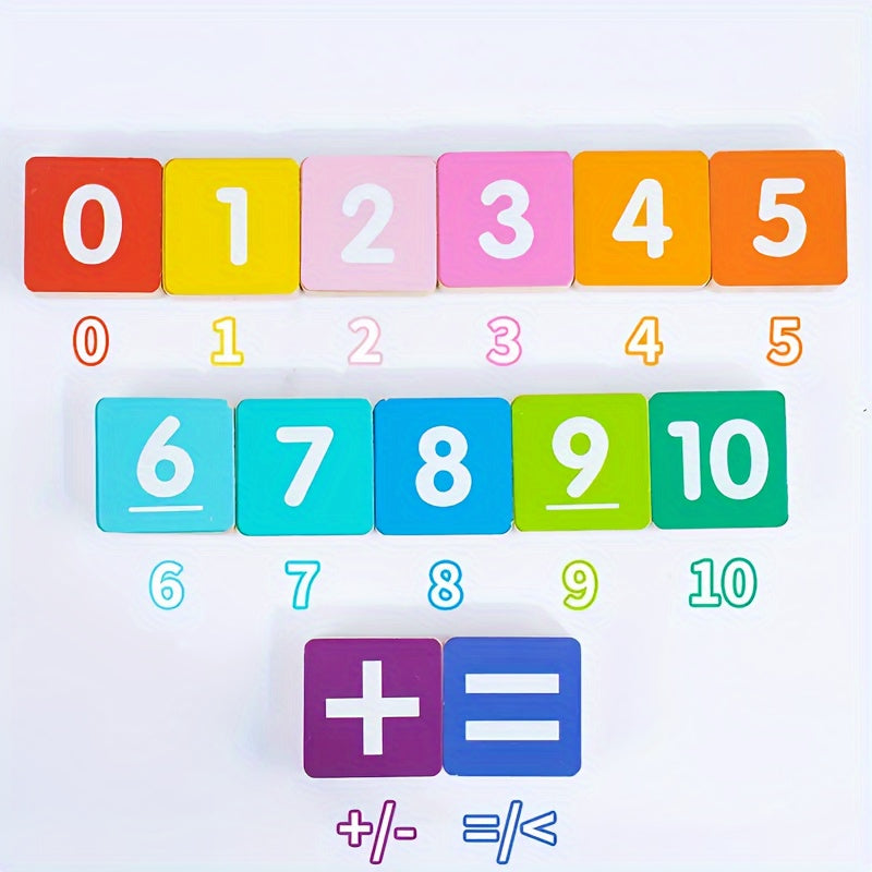description3