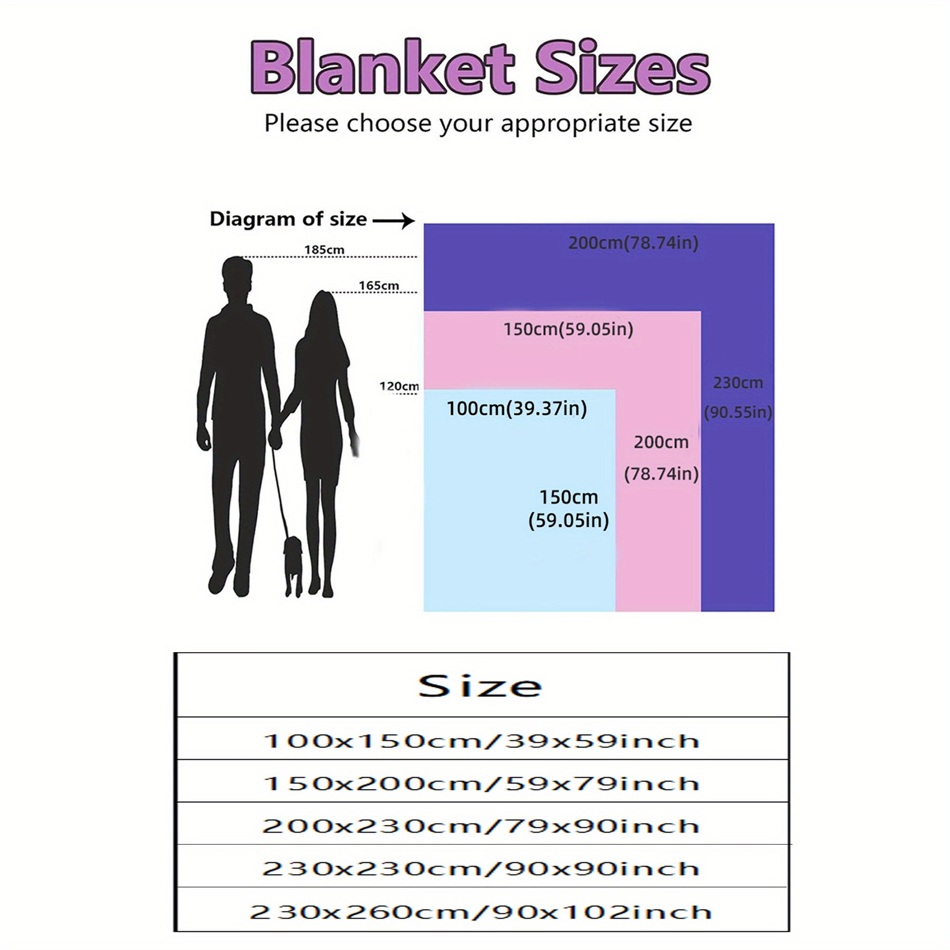 description_selected2