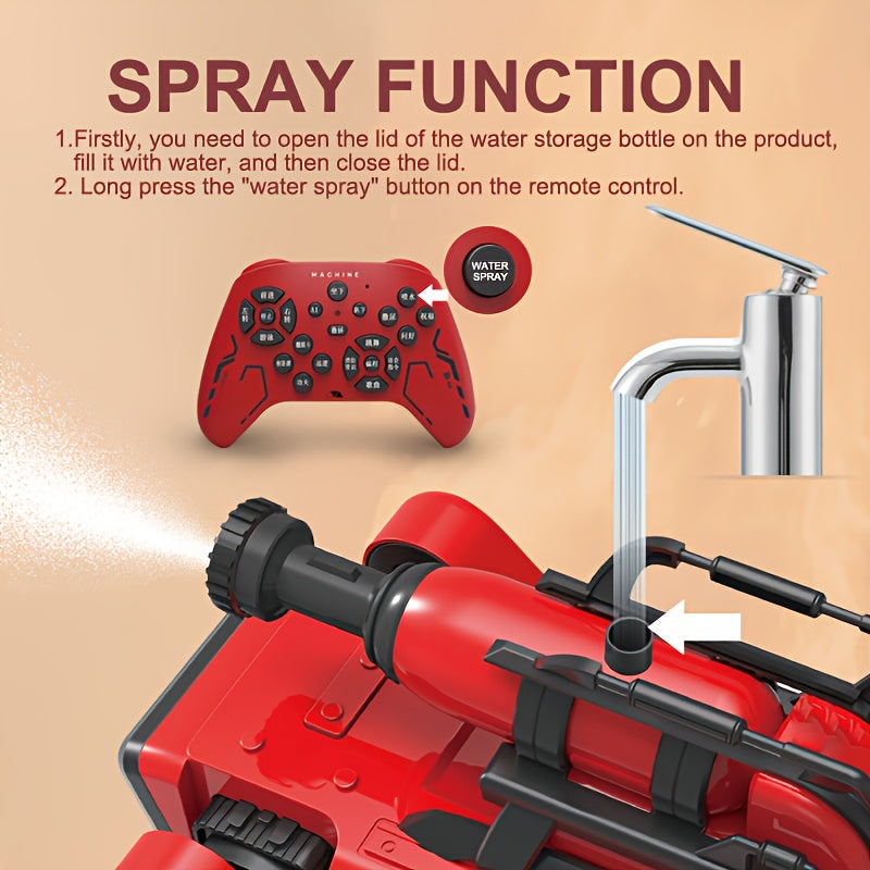 description9