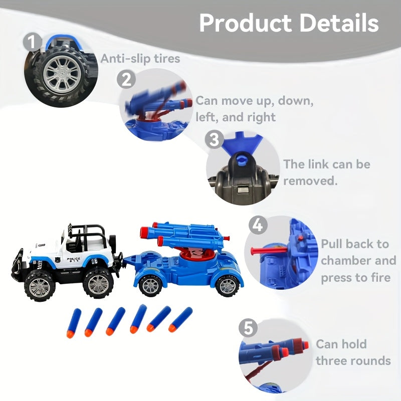 description3
