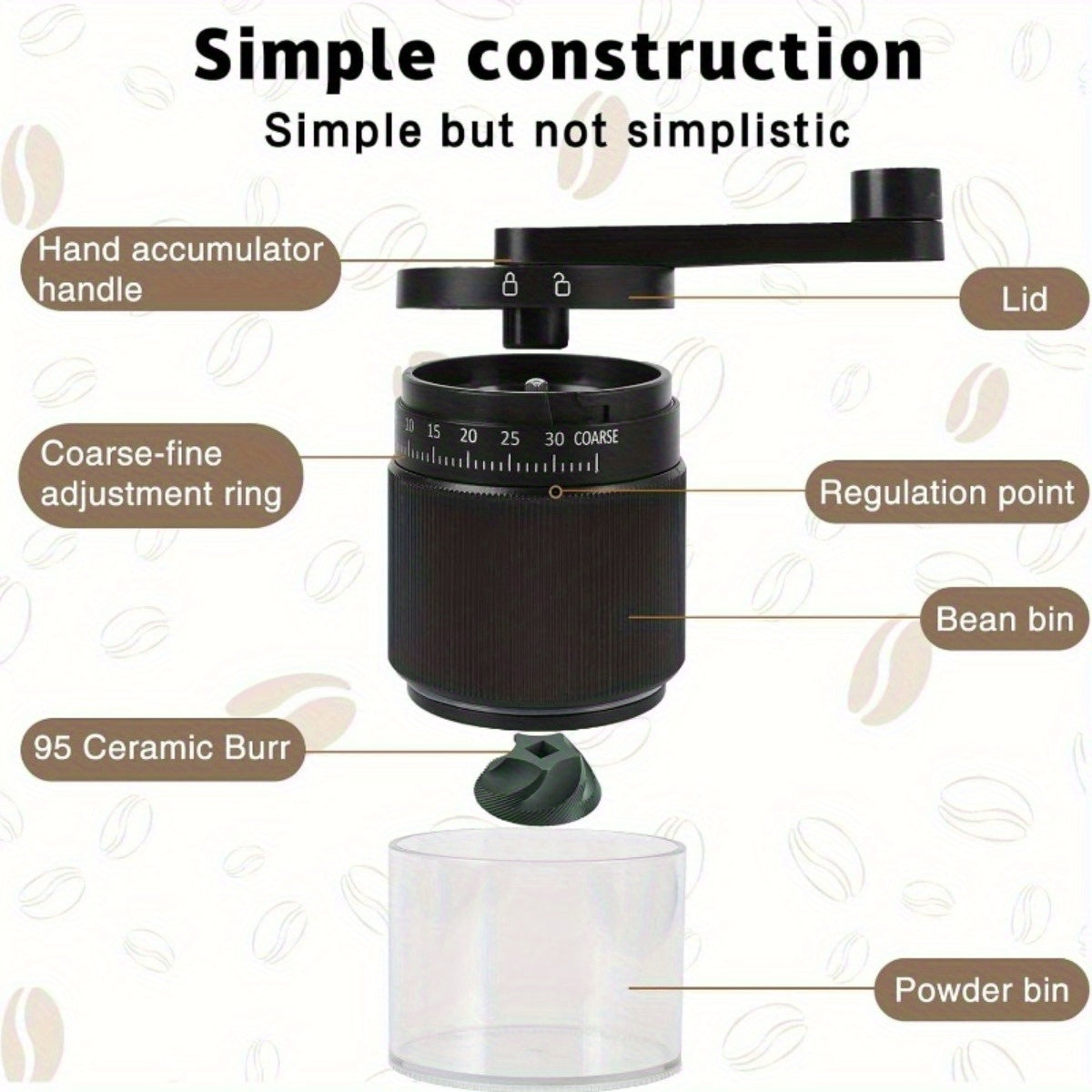 description_selected4